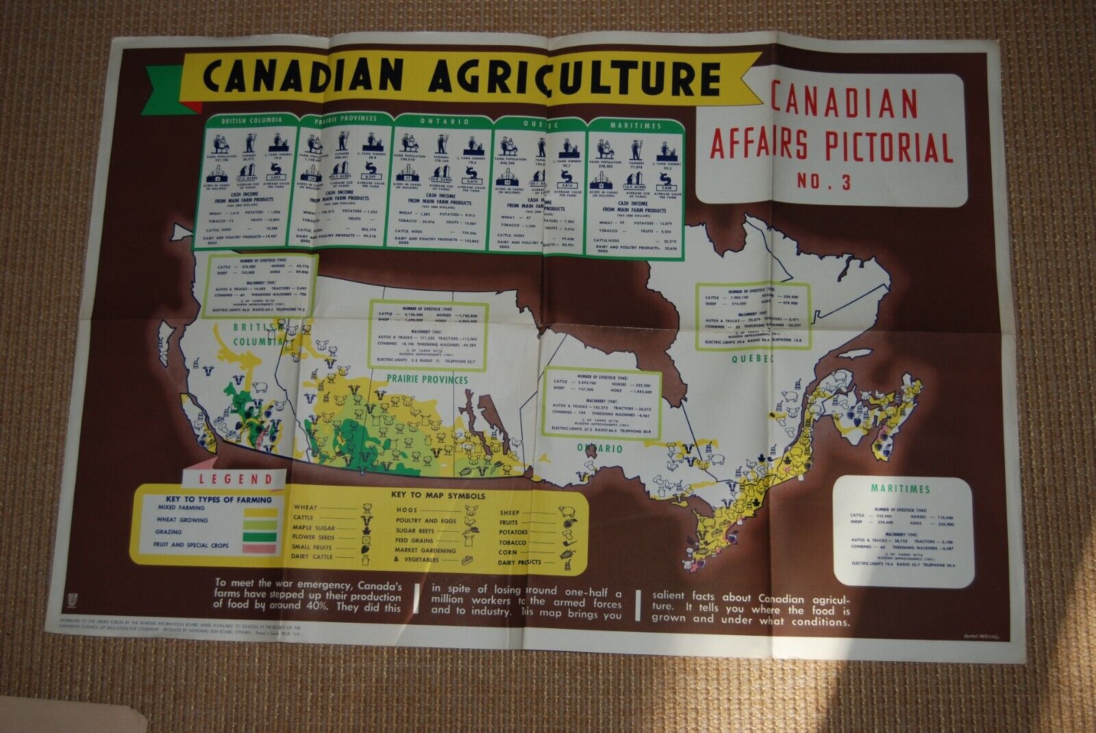 Canada Government Agriculture Poster C1940
