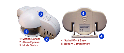 90-db Motion Alarm Siren With Alarm Chime Mode